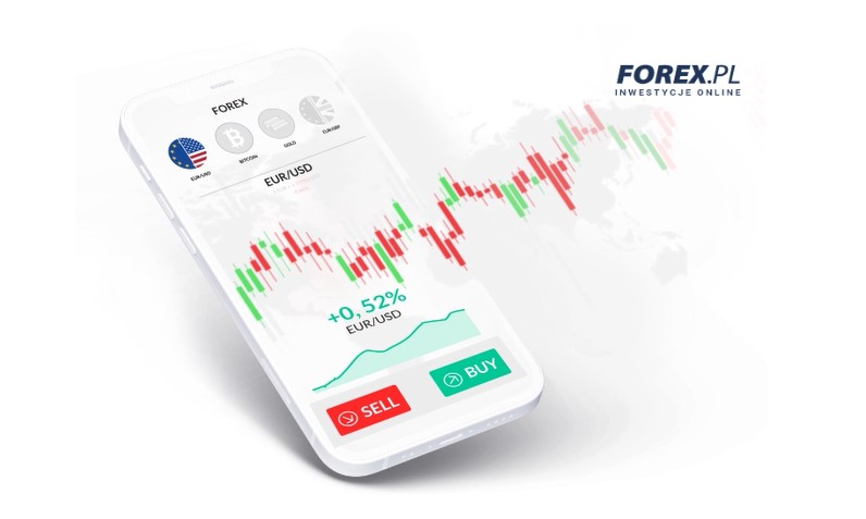 Kurs Rubla Rosyjskiego (RUB/PLN) - Forex.pl