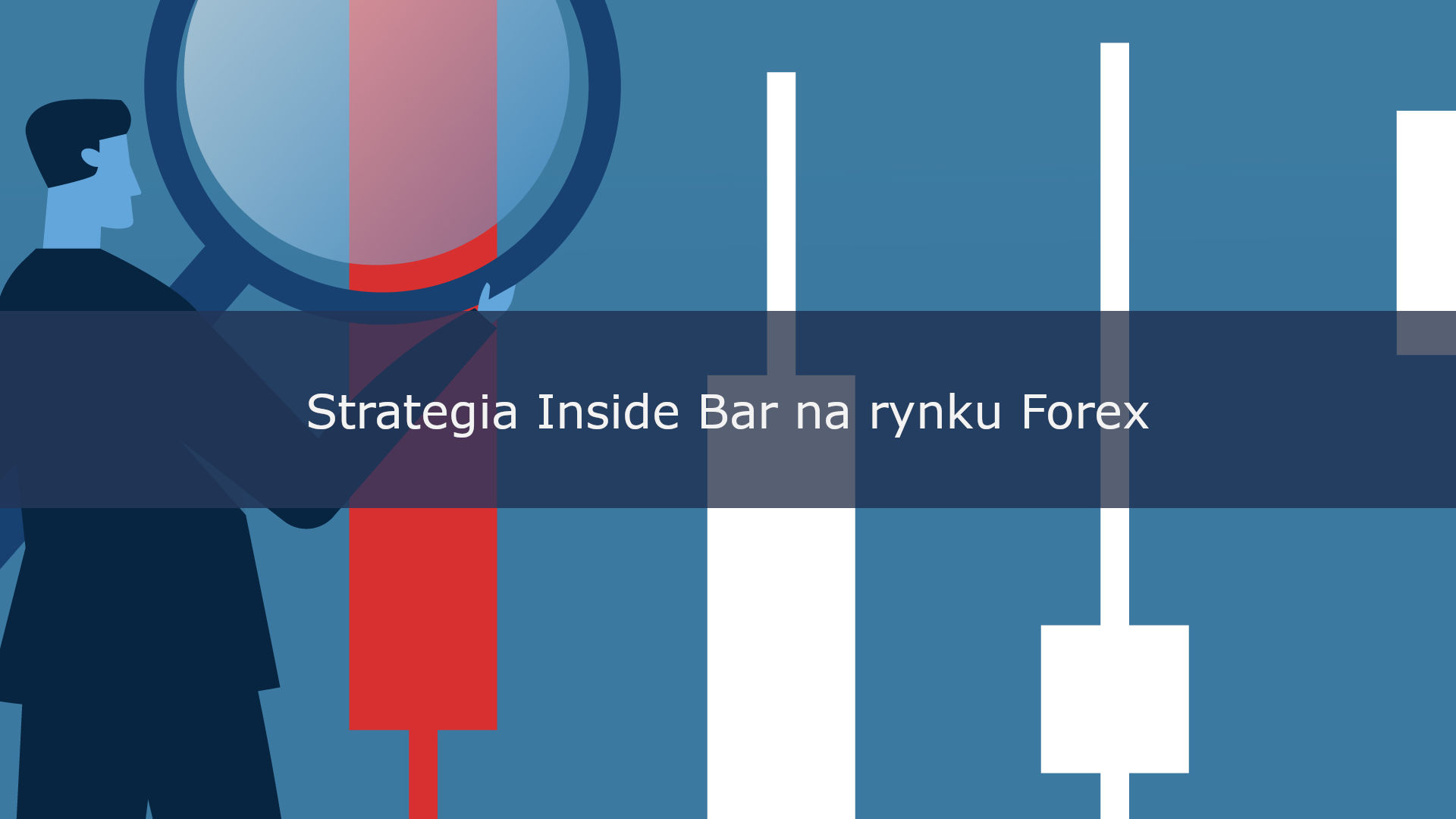 Strategia Inside Bar na rynku Forex